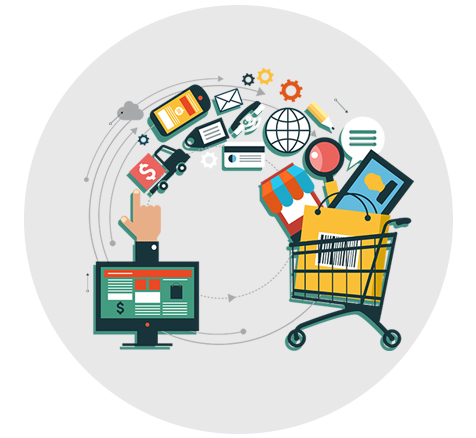 e-commerce-solutions